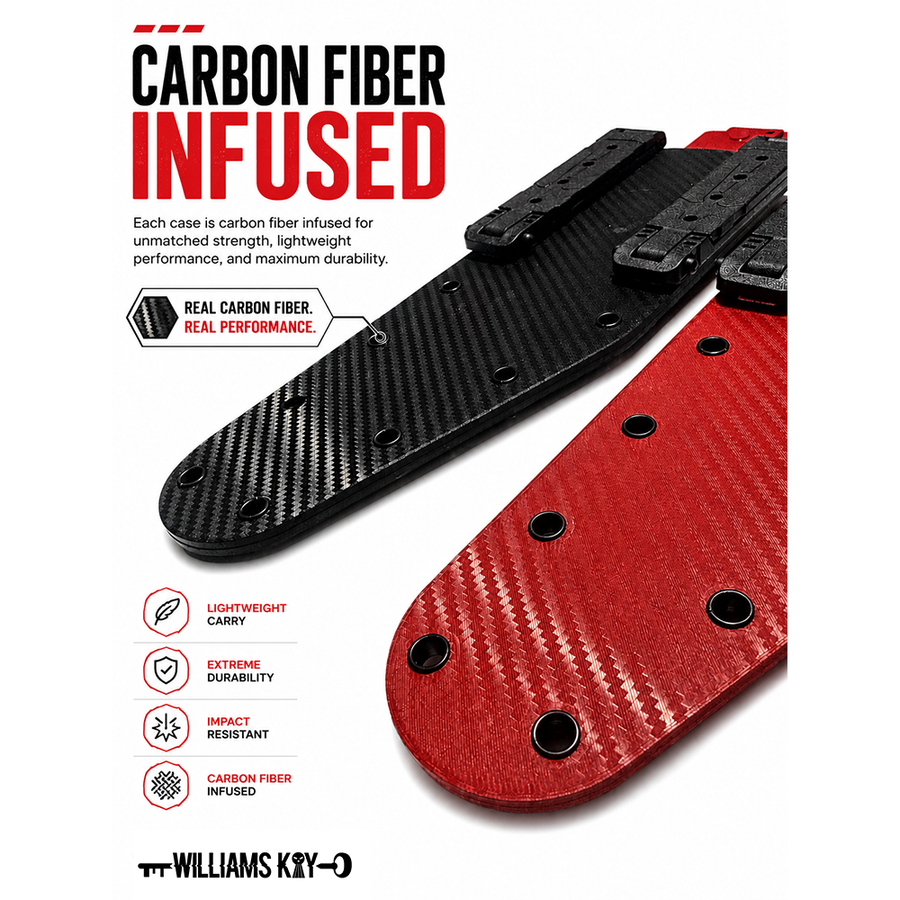BIG RED BUNDLE contents — Williams Key entry tools and accessories